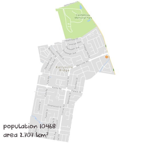 Software Dev Tutoring Near Me